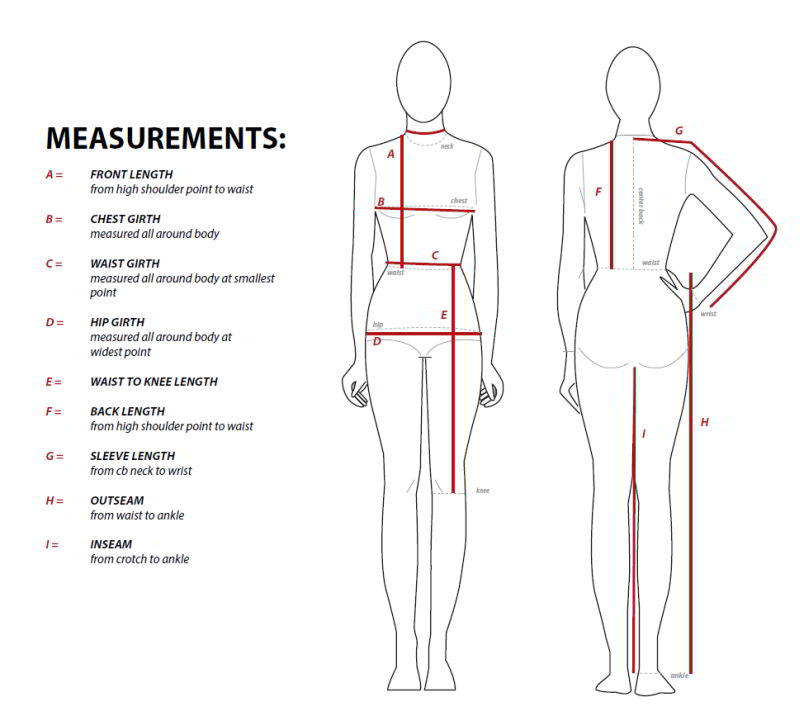Measurement Guidelines